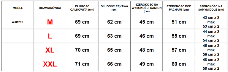 Férfi sötétkék pulcsi - Pulóver