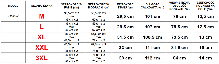 Férfi sötétszürke szigetelt melegítőnadrág - Ruházat