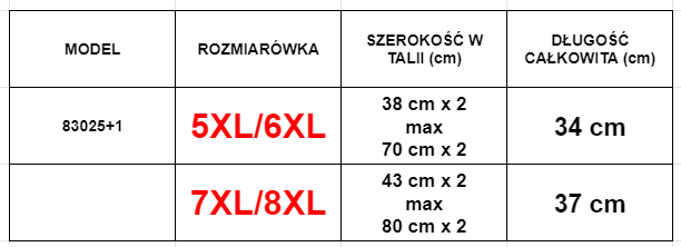 Rózsaszín női bugyi csipkével PLUS SIZE - Fehérnemű