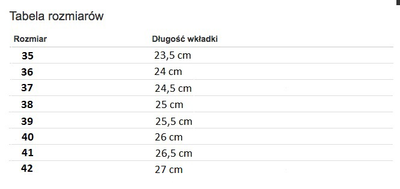 Czarne botki z czerwonym obszybciem - Obuwie