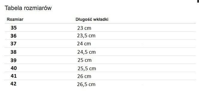OUTLET Szürke szivattyúk egy tűsarkú Jazmine - Cipők