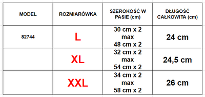 Női sötétkék bugyi csipkével - Fehérnemű