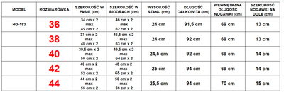 Niebieskie jeansy ze średnią posadą - Spodnie