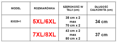 Rózsaszín női bugyi csipkével PLUS SIZE - Fehérnemű