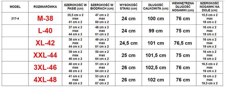 Szürke kordbársony nadrág párnázott övvel - Ruházat