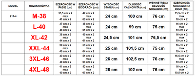 Szürke kordbársony nadrág párnázott övvel - Ruházat