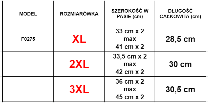 Fekete női PLUS SIZE bugyi - Fehérnemű