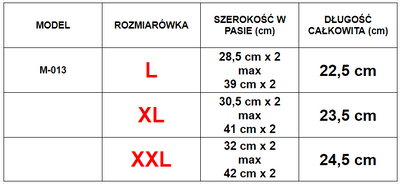 2 csomag rózsaszín pamut rövidnadrág - fehérnemű