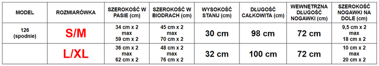 Női fekete tréningruha szett - Ruházat