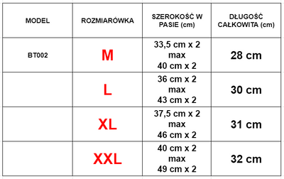 Férfi kék boxer - Fehérnemű