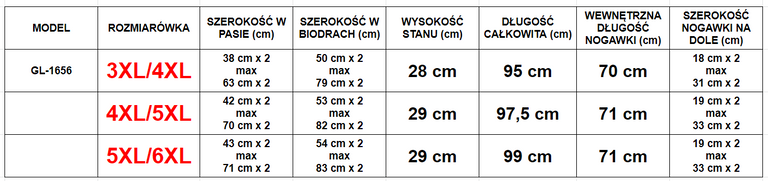 Sötétkék treggings leopárdmintás csíkokkal - Ruházat