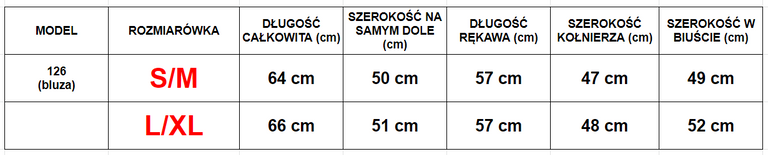 Női fekete tréningruha szett - Ruházat