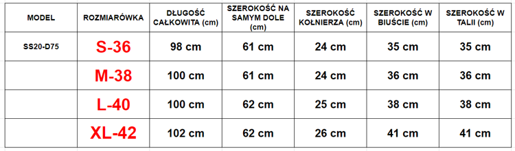 Jasnozielona sukienka w paski zapinana na guziki - Odzież