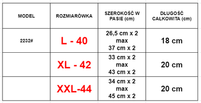 Női türkiz csipke boxer - Fehérnemű