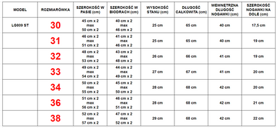 Krótkie damskie spodnie jeansowe - Odzież
