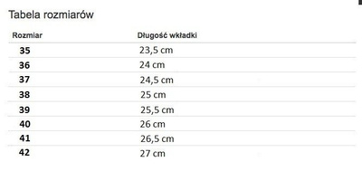 Czarne, ocieplane traperki Wessana- Obuwie