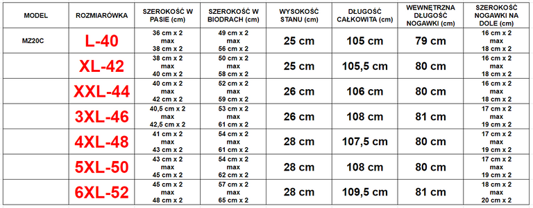 Férfi sötétkék nadrág - Ruházat