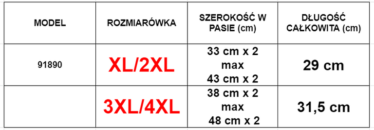 Fehér csipke női bugyi PLUS SIZE - Fehérnemű