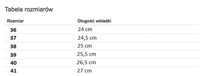 Czarne botki na słupku - Obuwie