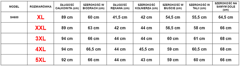 Sötétkék női fodros ruha PLUSZ MÉRET - Ruházat