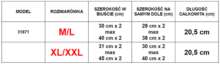 Sötétkék csipke bralette melltartó - Fehérnemű