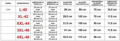 Férfi szürke nadrág - Ruházat