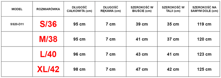 Zöld színű, pántos ruha - ruházat