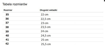 Ocieplane śniegowce w kolorze granatowym Do It Right - Obuwie