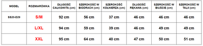 Miętowa sukienka z falbanką - Odzież