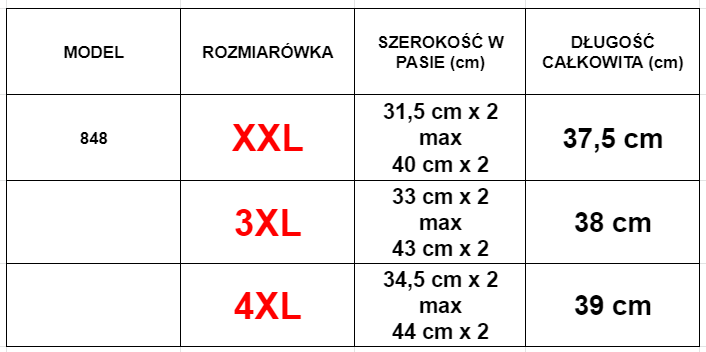 Női fehér pamut bugyi csipkével PLUS SIZE - Fehérnemű