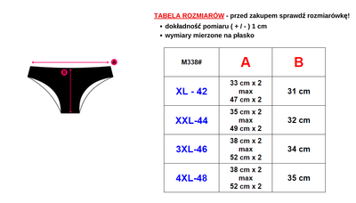 Rózsaszín női bugyi csipkével PLUS SIZE - Fehérnemű