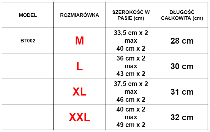 Férfi kék boxer - Fehérnemű