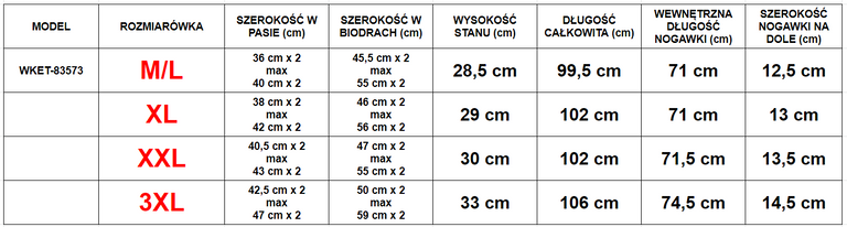 Fekete női PLUS SIZE Jeggings - nadrág