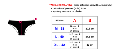 Női menta pamut nadrág cicával - Fehérnemű