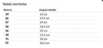 Czarne, klasyczne szpilki - Obuwie