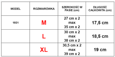 Női menta csipke bugyi - Fehérnemű