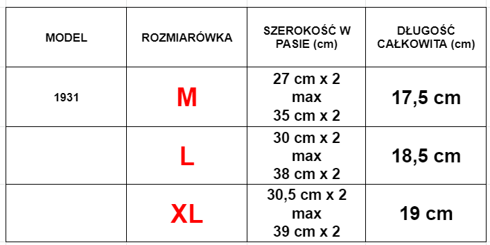 Női menta csipke bugyi - Fehérnemű
