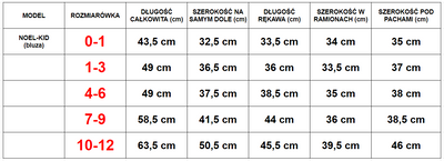 Gyermek St. Mikołaja - Ruházat