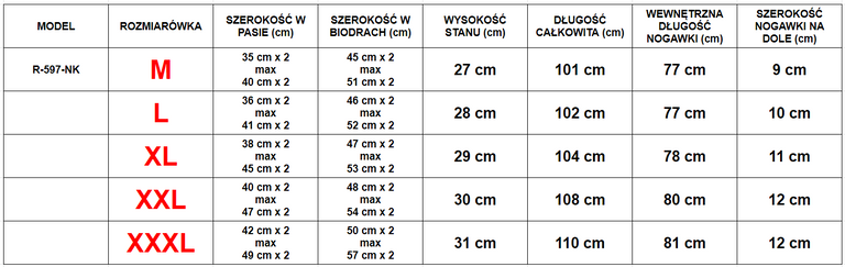 Férfi fekete szigetelt tréningruha - Ruházat