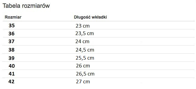 Czerwone, lakierowane kozaki Wild Thoughts- Obuwie