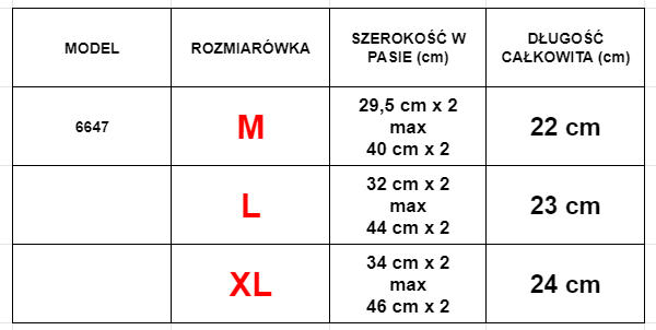 Fekete női bugyi macskanyomattal - Fehérnemű