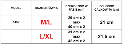 Női fekete csipke rövidnadrág - fehérnemű